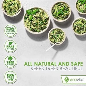 100% Compostable Paper Plates [9 in.]